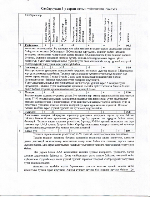Scan10074
