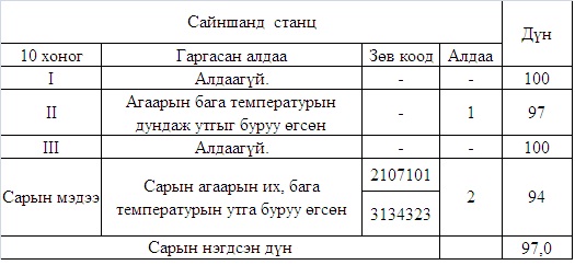 Untitled(2)