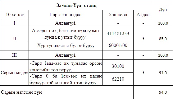 Untitled(3)